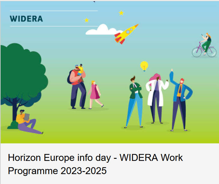 Horizon Europe Info Day – WIDERA Work Programme 2023-2025